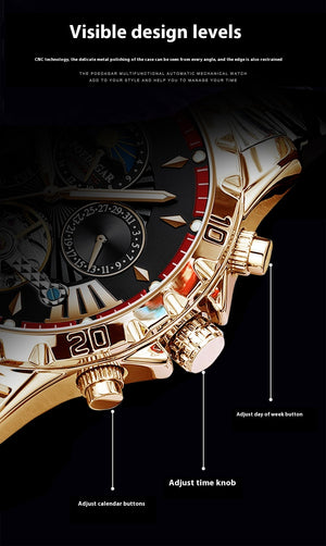 New Automatic Men's Mechanical Watch UrShope