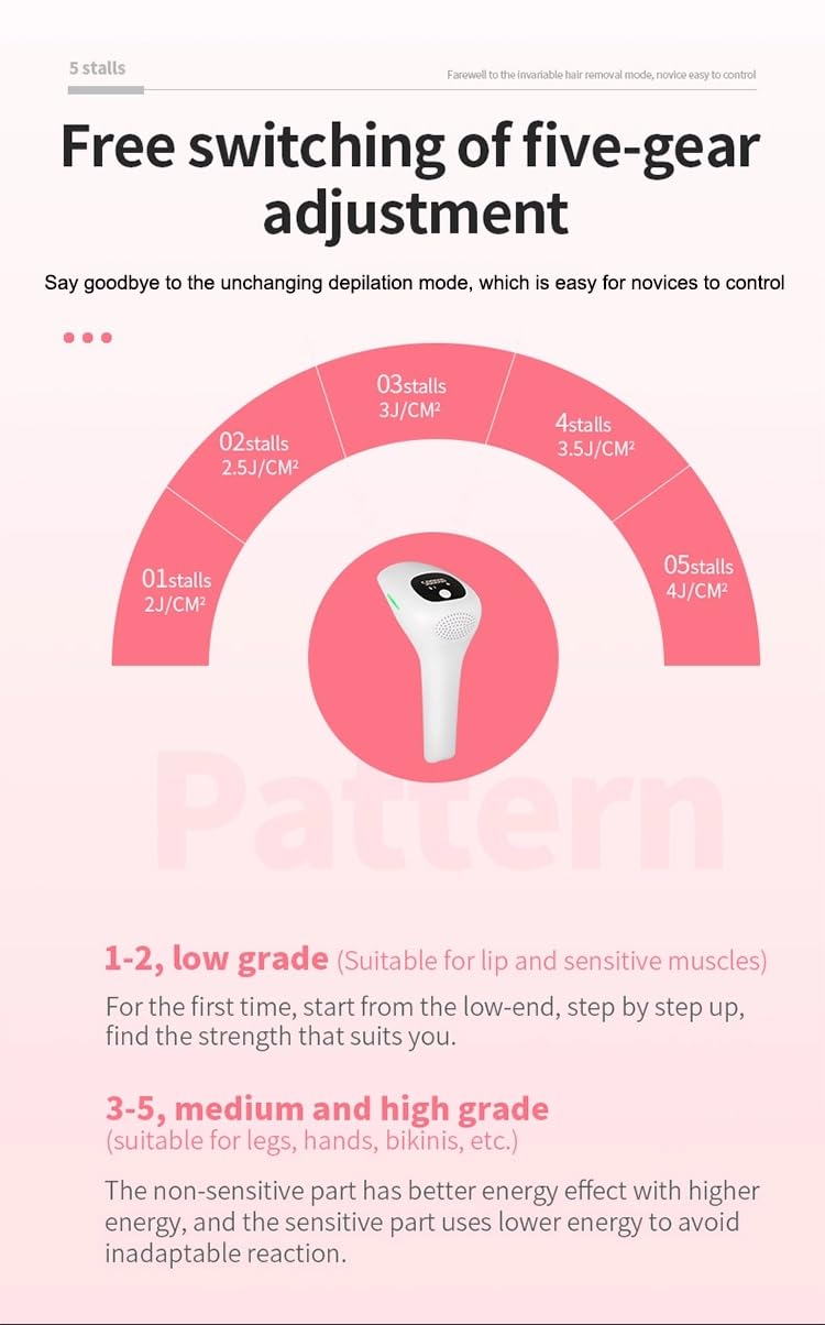 hair-removal-device-for-women-urshope