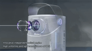 Smart Home Projector UrShope