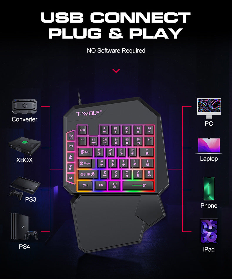 Single Hand Mouse Keyboard Suit UrShope
