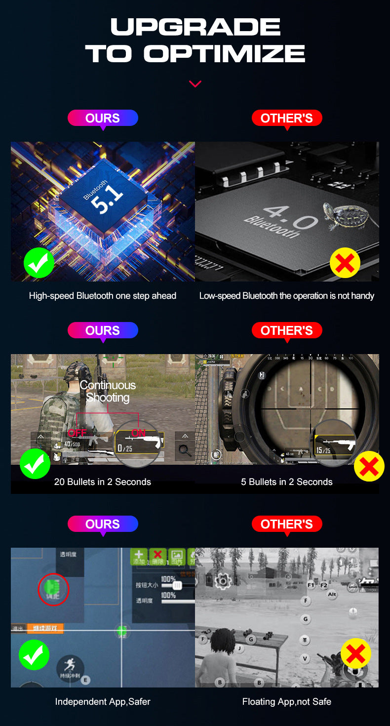 Single Hand Mouse Keyboard Suit UrShope