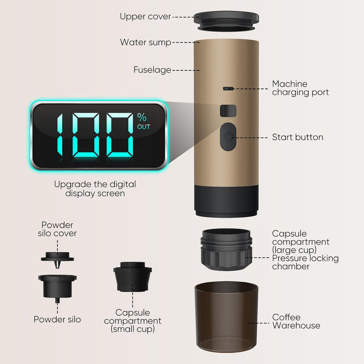 Portable & Automatic Coffee Maker (Copy) UrShope