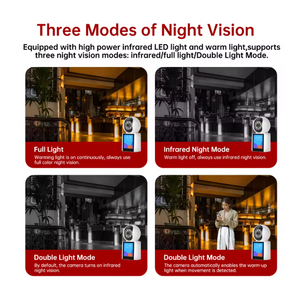 E3P Smart Video Call Camera © UrShope