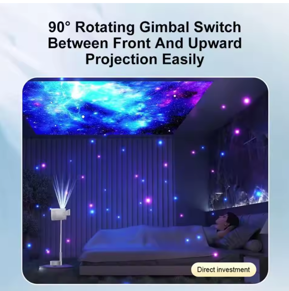 Smart Home Projector UrShope