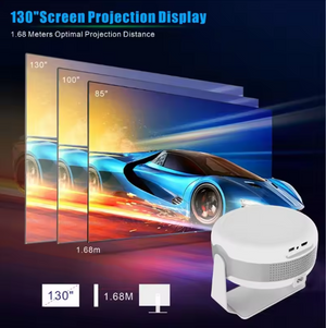 Highlight Coating Lens LED Projector UrShope