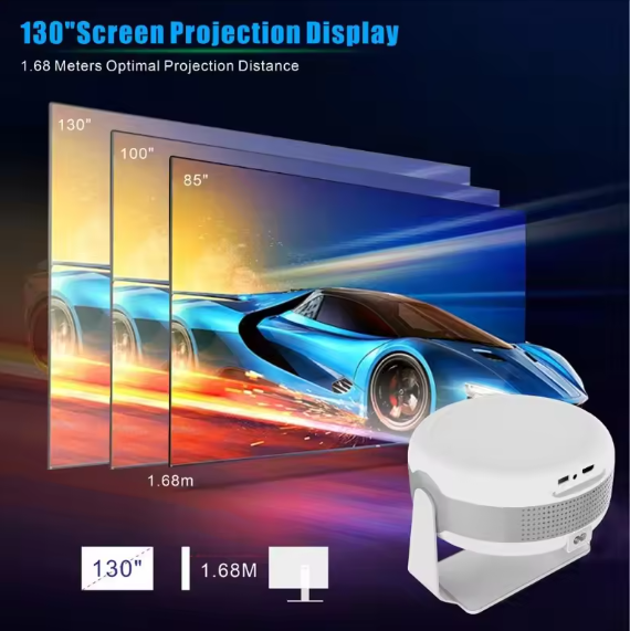 Highlight Coating Lens LED Projector UrShope