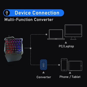 4 in 1 Mobile Game Combo Pack UrShope