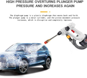 Portable Pressure Washer Battery Pressure Washer UrShope