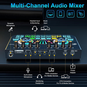 Digital Mixer Sound Card UrShope