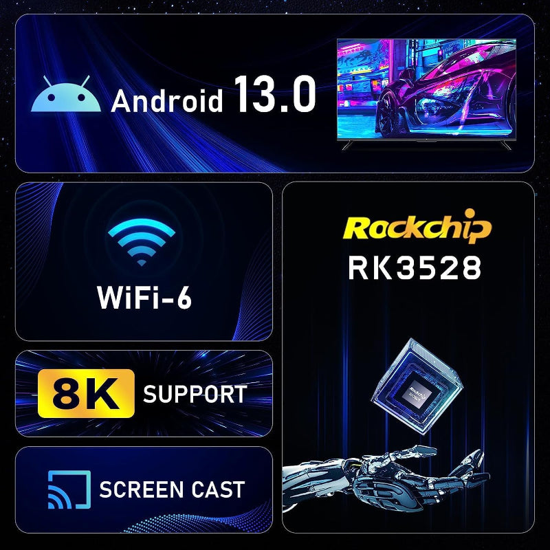 g96-max-android-13-tv-box-urshope