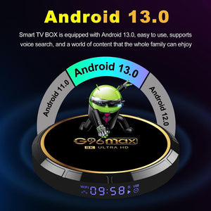 G96 Max Android 13 TV Box UrShope