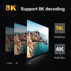 G96 Max Android 13 TV Box UrShope
