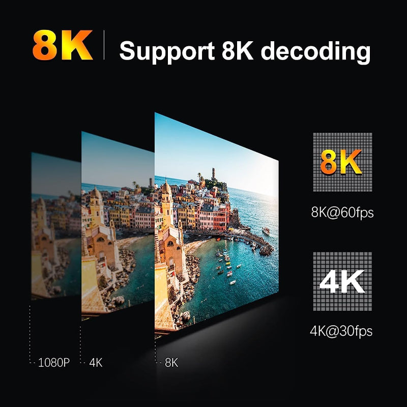 g96-max-android-13-tv-box-urshope