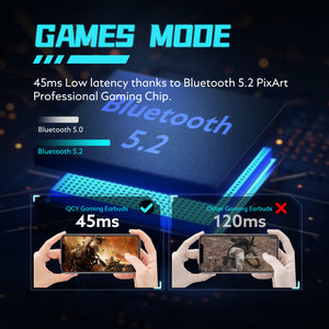 In Ear Bluetooth Headset For Wireless Video Games UrShope