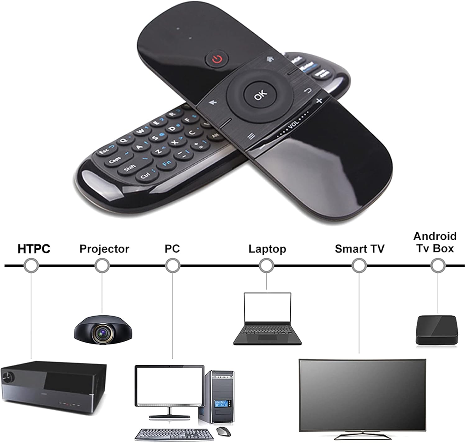 mini-keyboard-mouse-remote-control-urshope