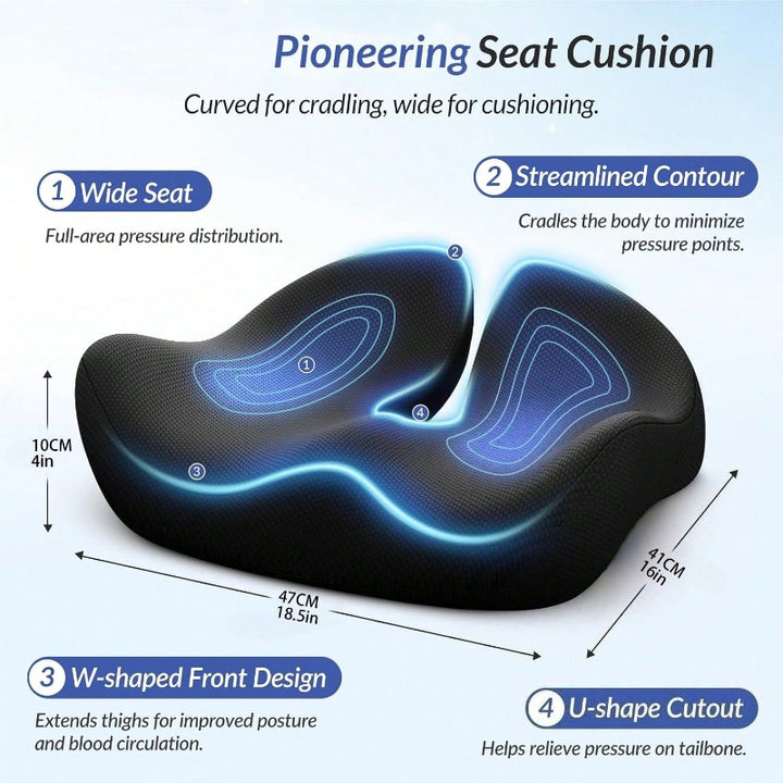 Pioneering Ergonomic Seat Cushions UrShope