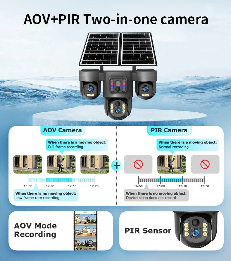 aov-solar-security-camera-urshope