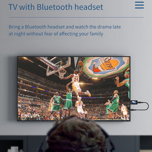 Transmitter With Screen Display UrShope