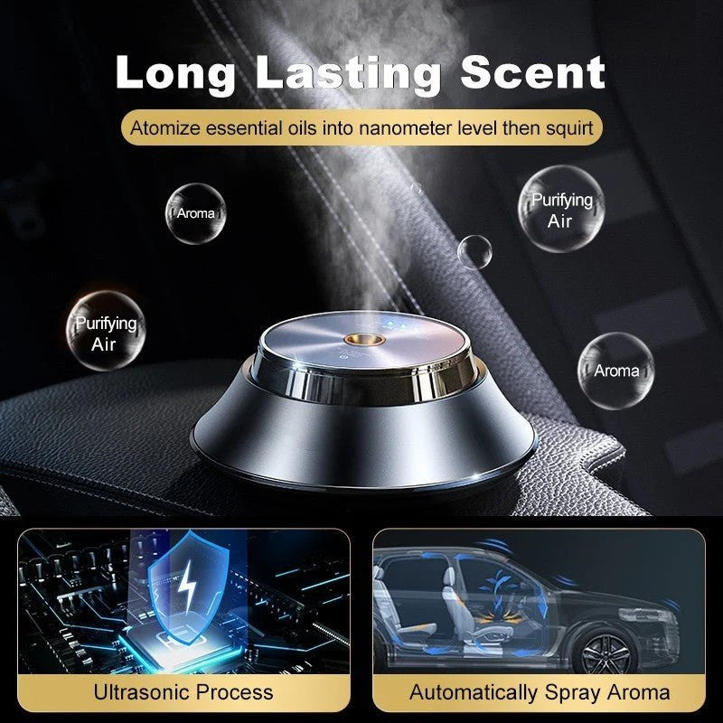Intelligent Car Perfume Aromatherapy Air Purifier UrShope