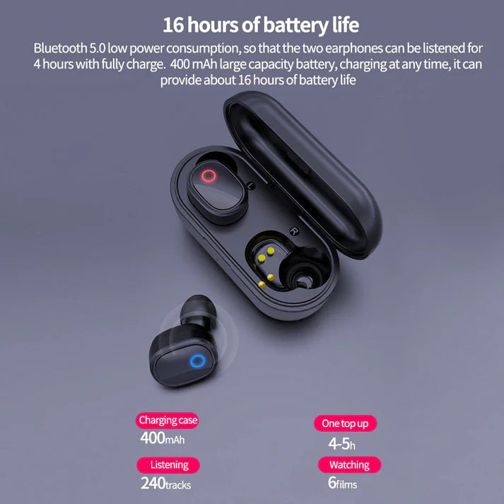 Noise-Canceling Headphones Sports UrShope